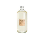 Liquid Soap Refill Grapefruit